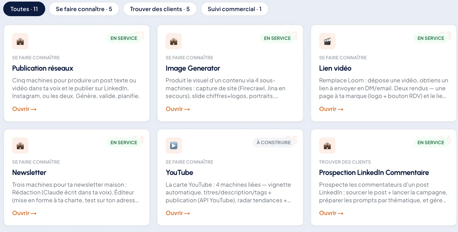 Machines : Une machine par résultat